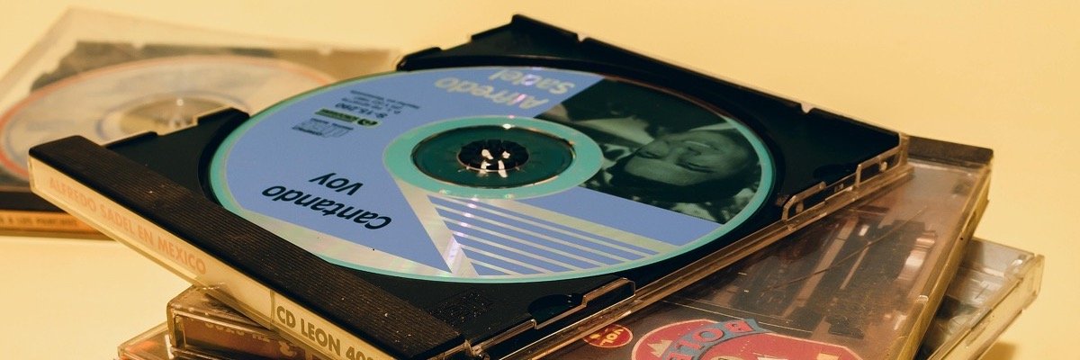 What is Music Publishing